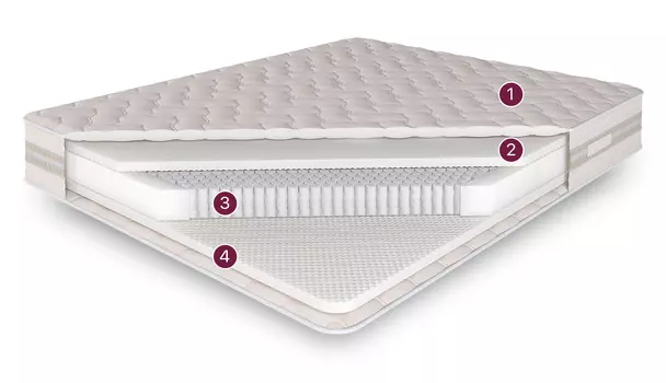 Пружинный матрас орфей 80x200 жаккард