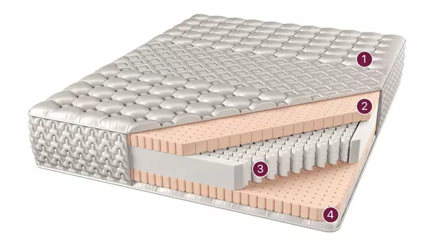 Пружинный матрас осирис 200x200 жаккард