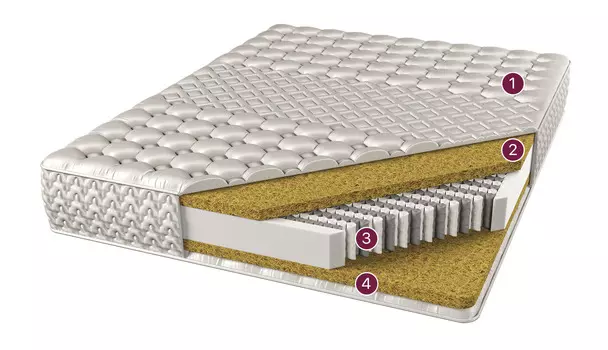 Пружинный матрас посейдон 120x200 жаккард