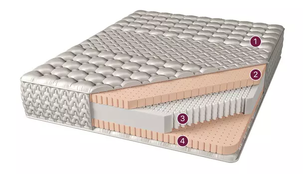 Пружинный матрас ра 140x200 жаккард