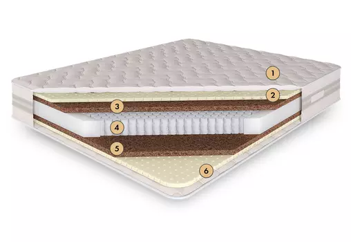 Пружинный матрас салтан+ 90x200