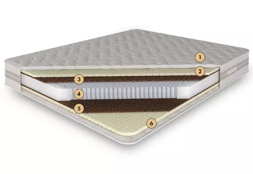 Пружинный матрас салтан мульти 160x200