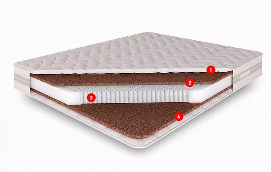 Пружинный матрас сонет 90x200