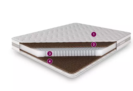 Пружинный матрас техас 140x200