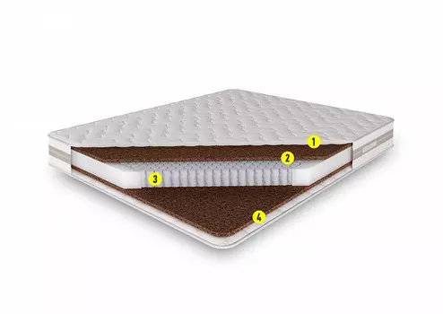 Пружинный матрас техас 80x200 с чехлом из хлопкового жаккарда