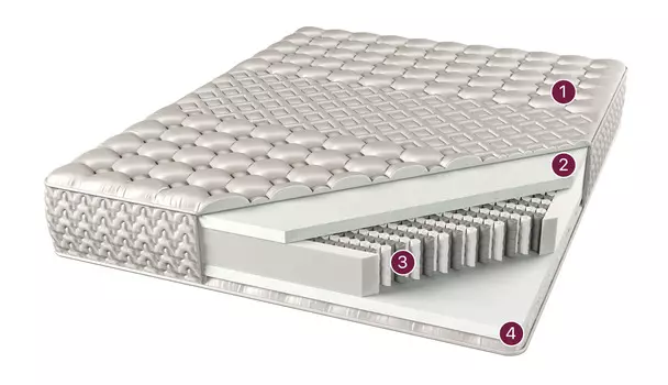 Пружинный матрас терра 120x200 жаккард