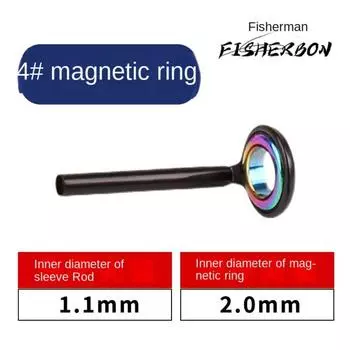0.7mm-1.6mm Fishing Rod Guide Stainless Steel Tackle Box Accessories Fishing Rod Repair 1.1mm