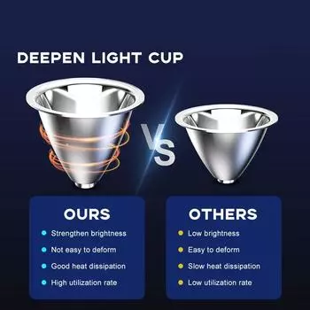 1000m High-beam Headlight Flashlight Headlamp rechargeabl waterproof Emergency Cycling Camping