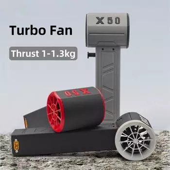 1000 Вт автомобильный вентилятор Violent Blower XL Turbo Jet Fan ручной бесщеточный двигатель сверхсильный мгновенный 1,3 кг/с электрический вентилятор для выдувания пыли черный белый