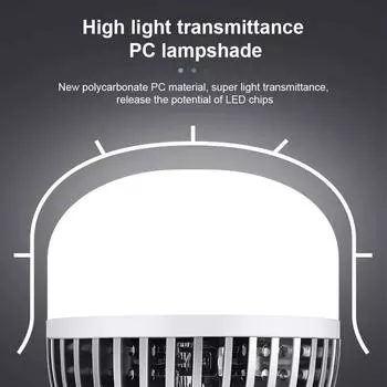 100/150/200 Вт светодиодные лампочки ультра яркие энергосберегающие лампы высокой мощности Lampara Led 100W-E27 cool чёрный