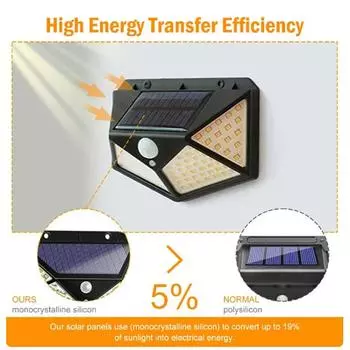 100 светодиодов беспроводной уличный солнечный светильник, датчик движения, водонепроницаемая защитная стена, освещение заднего двора, настенный светильник для внутреннего двора