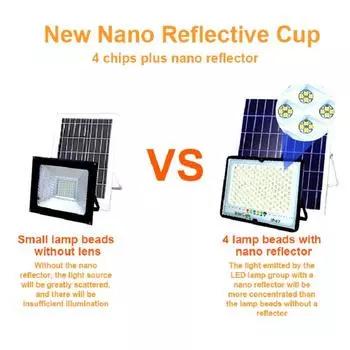 100 Вт Солнечный светодиодный светильник с дистанционным управлением, водонепроницаемый, для сада, уличного прожектора, мощный настенный светильник на солнечной батарее