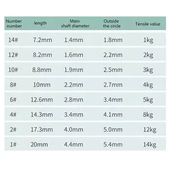 100Pcs Fishing Swivels Stainless Steel Rolling Barrel Swivels Fishing Line Connector Micro Swivel Fishing Lure Solid Ring Swivel Size 6 100Pcs