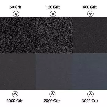 102 шт. наждачной бумаги для влажной и сухой шлифовки, зернистость от 60 до 3000, ассортимент 3 X 5,5 дюйма, абразивная бумага для шлифовки автомобилей, отделки деревянной мебели 102pcs