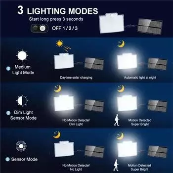 106LED сплит-солнечная лампа 3 режима освещения наружное украшение солнечный свет настенный светильник PIR датчик движения водостойкий садовый гаражный светильник