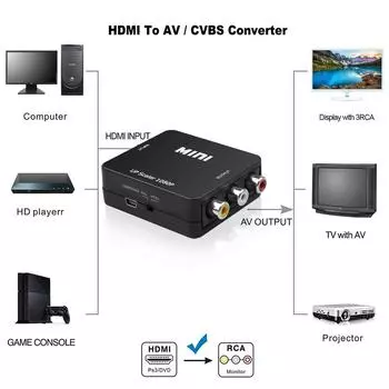 1080P HDMI-AV адаптер Mini HDMI2AV Композитный видеоконвертер RCA в HDMI-совместимый CVSB L/R Video Scaler Converter Box белый
