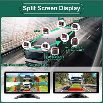 10,36-дюймовый 6-секционный экран, умный радар слепых зон, сигнализация BSD, грузовик, автобус, автомобиль, видеорегистратор, монитор и 6 видеокамер AHD Without TF card