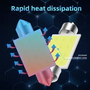 10 шт. C10W C5W светодиодный COB гирлянда 31 мм 36 мм 39 мм 41 мм Canbus для автомобильного номерного знака салона лампа для чтения 12 В универсальный белый 31MM