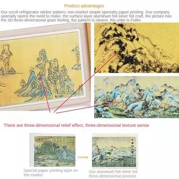 10 шт. магнитные наклейки на холодильник Scroll, ночные банкетные картинки, китайские культурные и креативные магнитные наклейки для домашнего декора