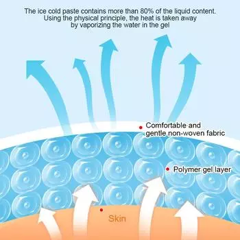 10 шт. охлаждающий гель-пластырь эффективно снимает лихорадку головную боль физический охлаждающий ледяной пластырь летние благоприятные для кожи охлаждающие наклейки