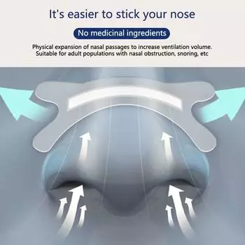 10 шт. полосок для носа от дыхания Right Aid, пластырь для носа от храпа, хороший сон, пластырь, продукт, облегчающий дыхание, помощь при сне Decive 1