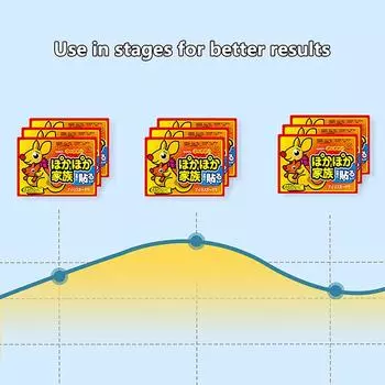 10 шт. Зимний теплый детский теплый пластырь самонагревающийся анти-холодный теплый пластырь для тела теплый анти-холодный пластырь для талии и живота 12*9cm красный