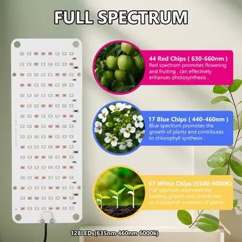 10 Вт/20 Вт полный спектр Grow Light Panels 3 режима 10 уровней диммирования таймер 128 светодиодов под шкафом для выращивания растений в помещении us