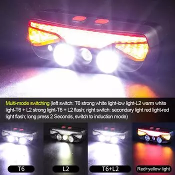 10 Вт светодиодный налобный фонарь с функцией громкой связи, датчиком движения, индуктивный налобный фонарь, светодиодный налобный фонарь со встроенным аккумулятором в качестве велосипедного фонаря