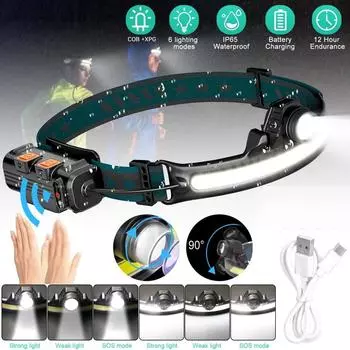 10 Вт зумируемый COB светодиодный налобный фонарь с датчиком движения 6 режимов 270/90 регулируемый угол USB зарядка