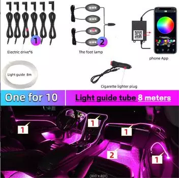 10 в 1 RGB LED Подсветка салона автомобиля Атмосферная 8м Оптоволоконные полосы Управление через приложение