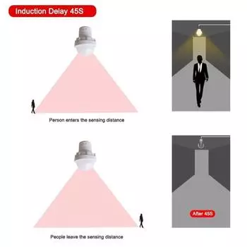 10pcs Outdoor Motion Detector Indoor Infrared Light Home Automatic Human Body Sensor Lighting Switch Ac110-240v LED Closet AC 110V 220V