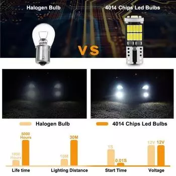 10pcs T10 Led Canbus No Error Car Interior Light T10 26 SMD 4014 Chip Pure White Instrument Lights B Car Parking Position Lights синий
