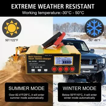 110 В-250 В вход AGM автомобильное зарядное устройство для аккумулятора со светодиодным дисплеем 220 Вт 12 В 12 А 24 В 8,5 А зарядное устройство для грузовика, мотоцикла, импульсное зарядное устройство для ремонта аккумулятора