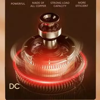 1200 Вт Настольный воздухонагреватель PTC Быстрый нагрев Воздухонагреватель 2-скоростной Бытовой Радиатор Портативный Электрический Обогреватель Пространство