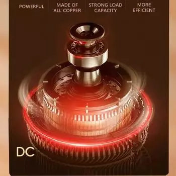 1200 Вт Настольный воздухонагреватель PTC Быстрый нагрев Воздухонагреватель 2-скоростной Бытовой Радиатор Портативный Электрический Обогреватель Пространство