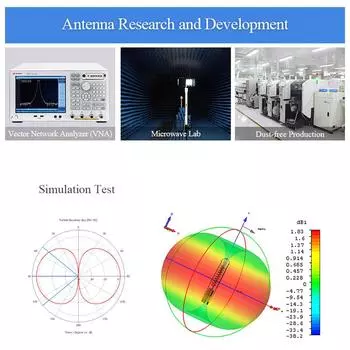 12 В автомобильная лобовая антенна AM FM радио усилитель сигнала стерео усилитель антенна активная скрытая грузовик транспортное средство лодка автофургон усиление сигнала чёрный
