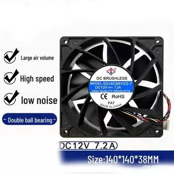 14038 140 мм DC12V 7.2A Высокопроизводительный вентилятор охлаждения для компьютерных корпусов 6-wire 6-pin interface