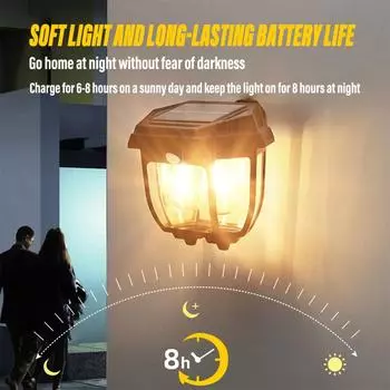 1500LM новый уличный светодиодный солнечный светильник с водонепроницаемым датчиком уличный светильник с солнечной вольфрамовой нитью накаливания для патио, веранды, сарая, гаража 1500LM-669-1