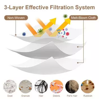 15 сменных вакуумных мешков для эффективной фильтрации пыли, совместимых с iRobot i7/i3/i6/i8 8 Pack серый/белый