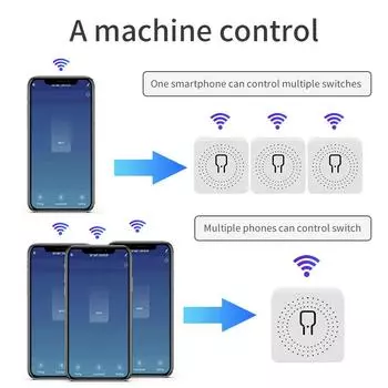 16A 20A Cozylife Smart WiFi Switch Smart Home Модуль с поддержкой 2-стороннего управления Реле Выключатель Alexa Google Home Alice Голосовое управление