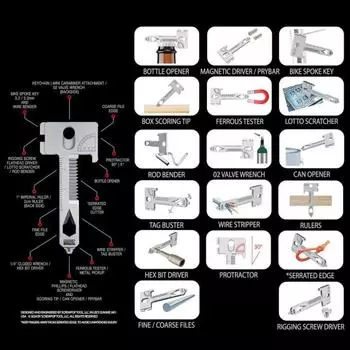 17-в-1 многофункциональный инструмент, прочная металлическая многоцелевая отвертка, открывалка для бутылок, карманные инструменты, портативные инструменты для кемпинга, пешего туризма, походов, домашнего ремонта 1pc