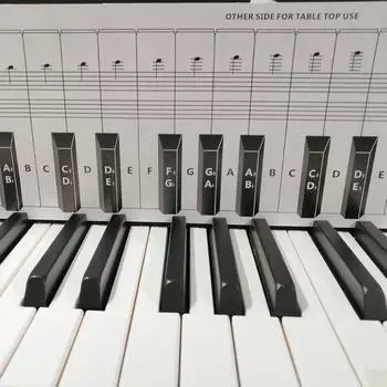 1 122* 14* 0.2см Практическая клавиатура и нотная таблица для размещения за клавишами пианино