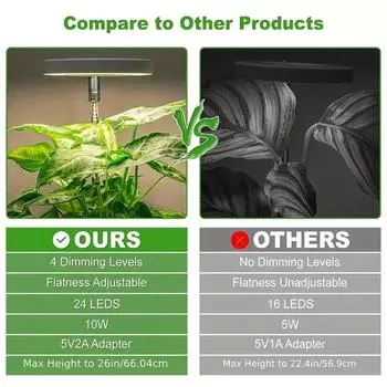 1/2/3/4 шт. светильник для роста, полный спектр, светодиодный светильник для растений, комнатный светильник для роста, 3/9/12 ч, автоматический таймер, яркость, регулируемая высота