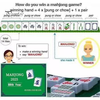 1/2/4/8/10 шт. 2025 Маджонг Счетная карточка Маджонг Лига Официальные стандартные руки и правила Маджонг Бумажная счетная карточка Маджонг Инструкция по маджонгу 1pc