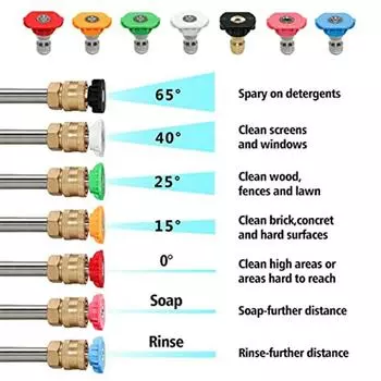 1/4-дюймовые распылительные наконечники, насадки 4000 фунтов на квадратный дюйм, инструмент для уборки сада