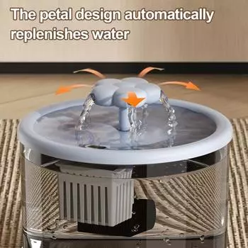 1,5 л фонтанчик для кошек автоматический питьевой фонтанчик для домашних животных тихий диспенсер для воды для домашних животных с прозрачным резервуаром для домашних кошек и собак синий