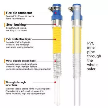 1 компл., шланг для природного газа, высокопрочный, устойчивый к коррозии ПВХ, резьба для шланга для природного газа, быстрое соединение, трубы, товары для дома 150CM