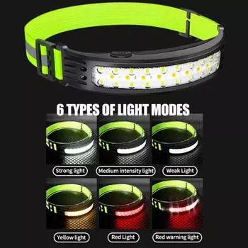 1 компл. свет фар мягкий свет IPX4 водонепроницаемый одноклавишный контроль освещенности чувствительный датчик налобный фонарь COB Light мягкий налобный фонарь для наружного использования B