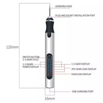 1 комплект мини-электрической шлифовальной машины для резьбы по ногтям, полировки и шлифовальной машины, аппаратные инструменты, электрические маленькие полировальные ручки