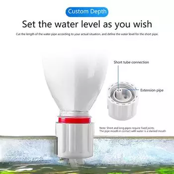 1 комплект настенного автоматического фильтра для воды, наполнитель для аквариума, устройство для добавления воды в аквариум, устройство для аквариума